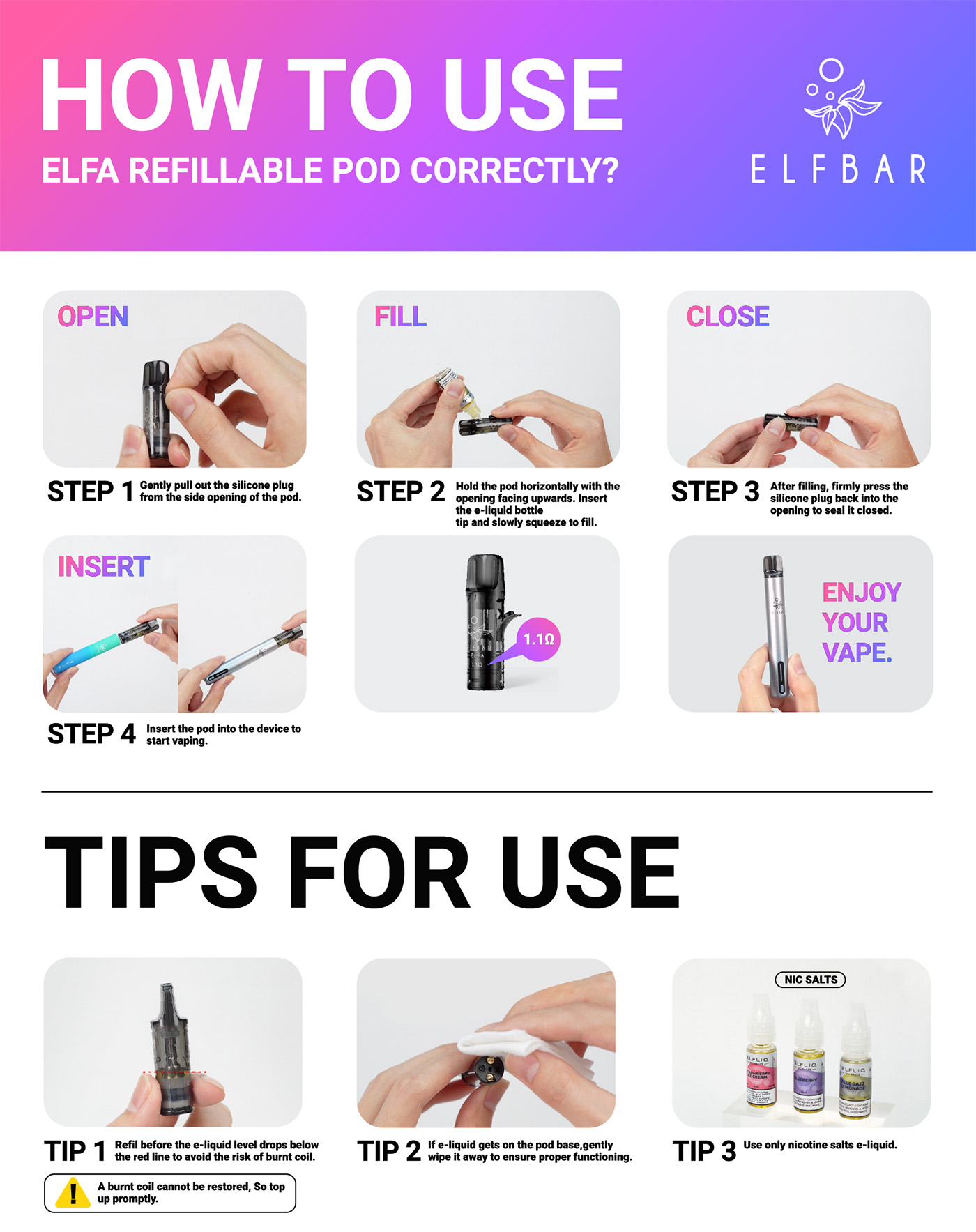 Elfbar Elfa Refillable Pod Description