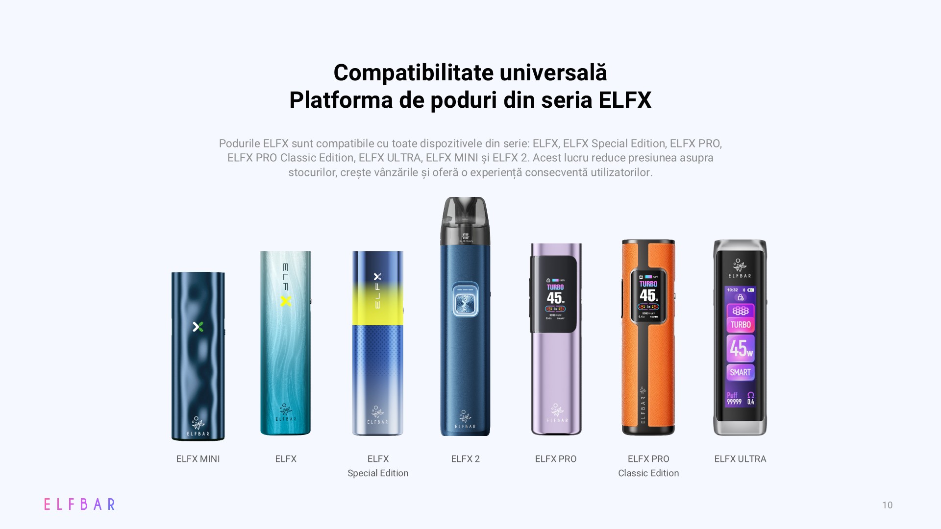 ELFBAR ELFX 2 Kit - Titanium Silver ELFBAR-ELFX-2-Slides (10)